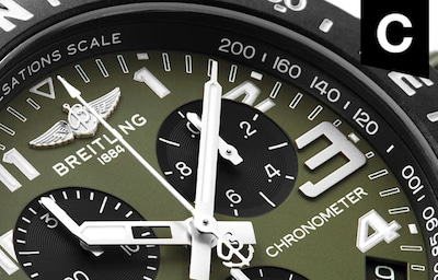 WHY THE BREITLING ENDURANCE PRO WATCHES OF SWITZERLAND GROUP SPECIAL EDITION SHOULD BE ON YOUR NEW YEAR WISHLIST image